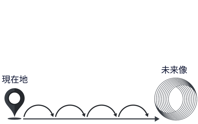 段階的なプロセスを示した図